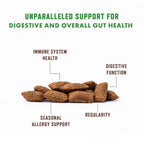 Cat Probiotic Chews product image 3