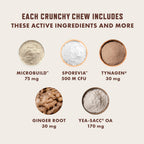 Cat Probiotic Chews product image 4