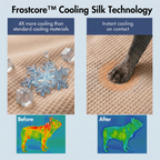 Breathable Cooling Dog Mat product image 47