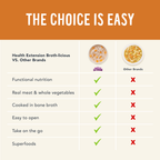 Adult Dog Food product image 5