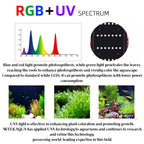 Aquarium Light product image 4