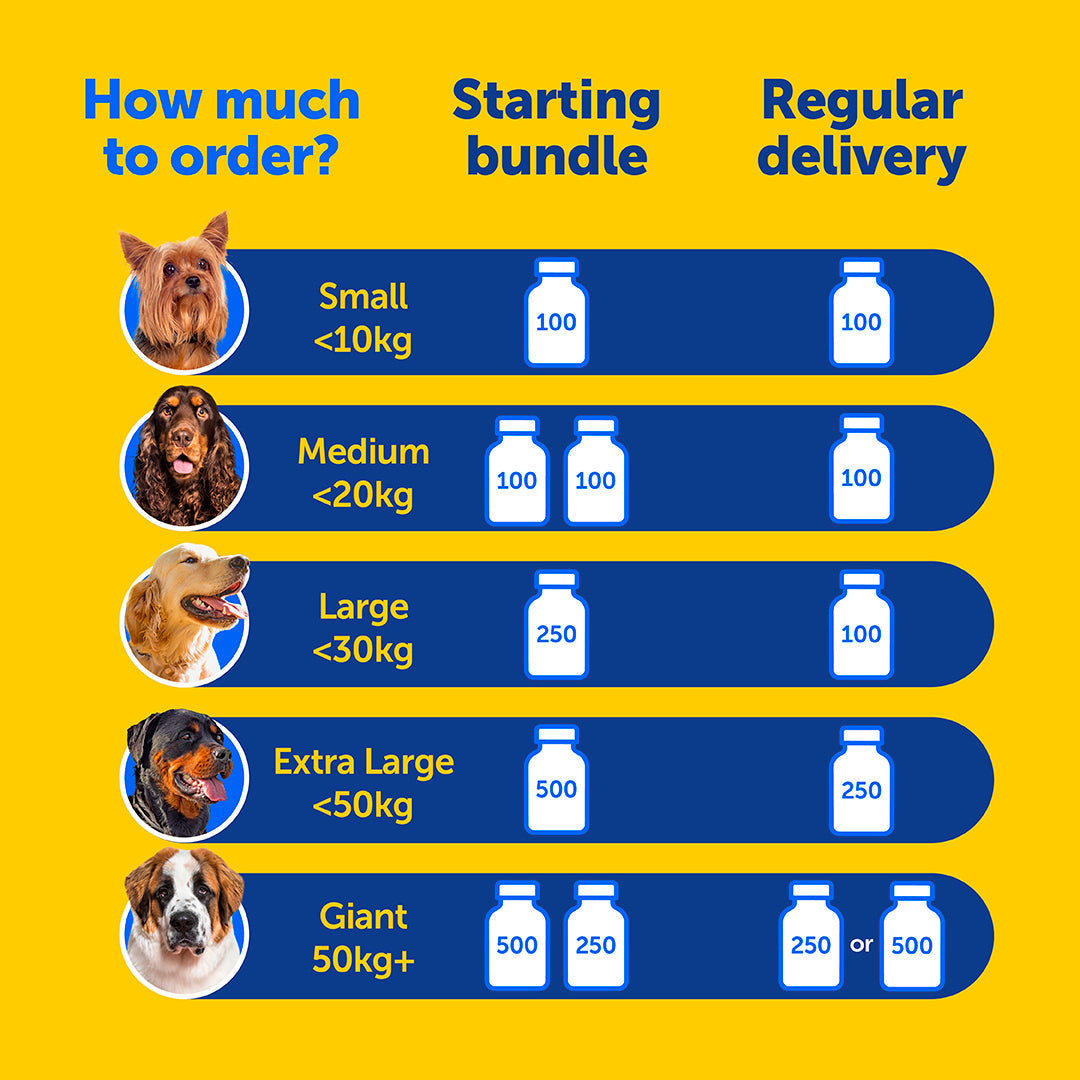 Liquid Dog Joint Supplement product image 5
