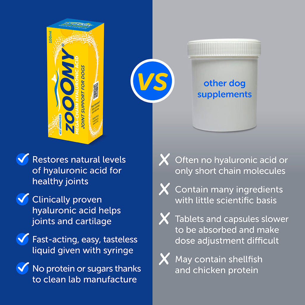 Liquid Dog Joint Supplement product image 6
