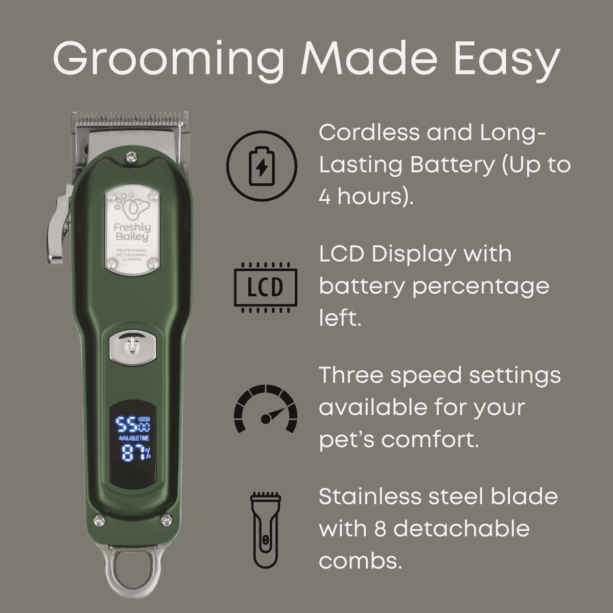 Pet Hair Clippers product image 3