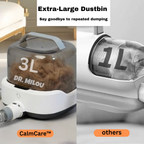 Vacuum Grooming Kit product image 5