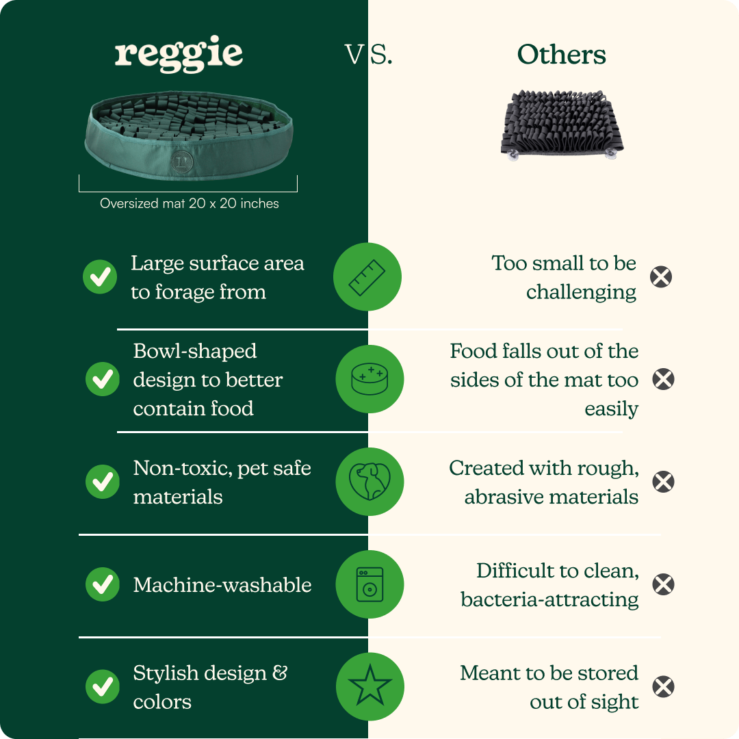 Dog Snuffle Mat Bundle product image 3