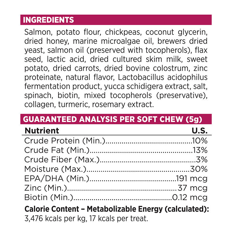 Dog Skin & Coat Supplement product image 7
