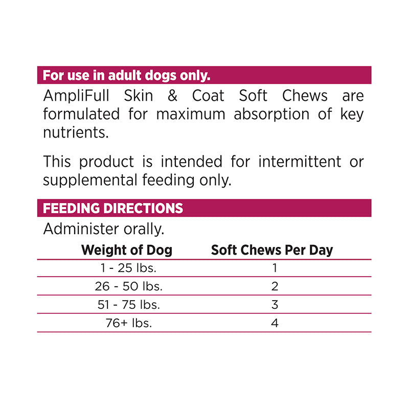 Dog Skin & Coat Supplement product image 8