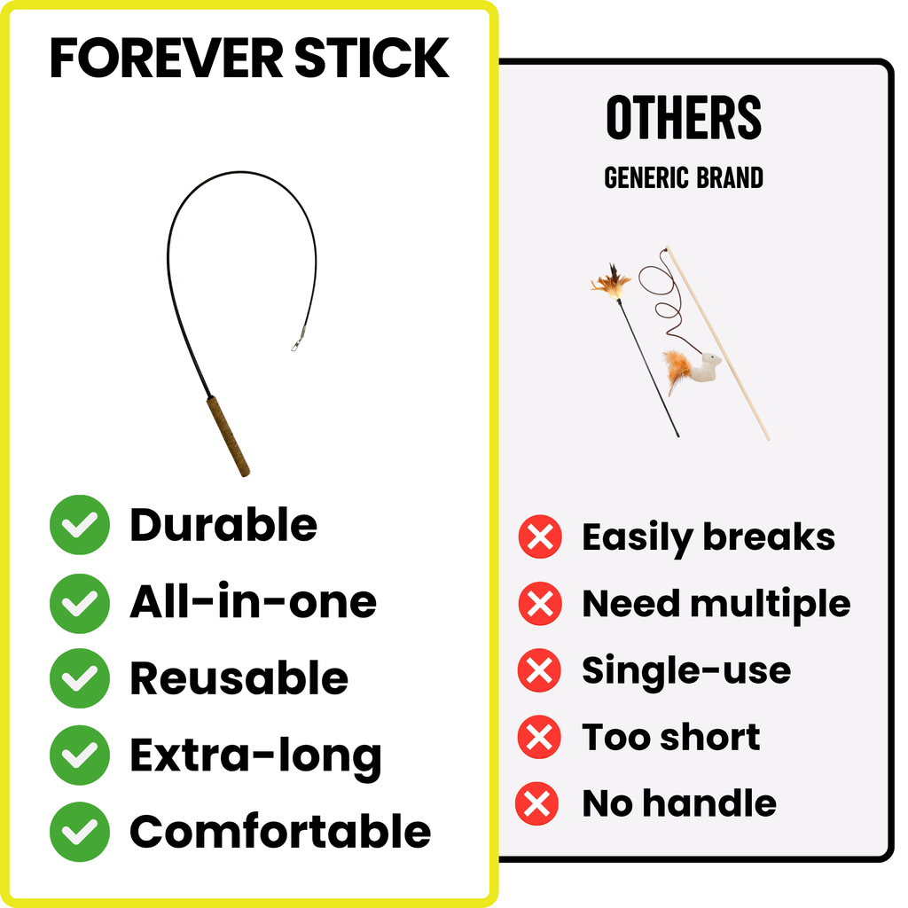 Cat Wand Toy product image 4