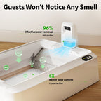 Automatic Litter Box product image 6