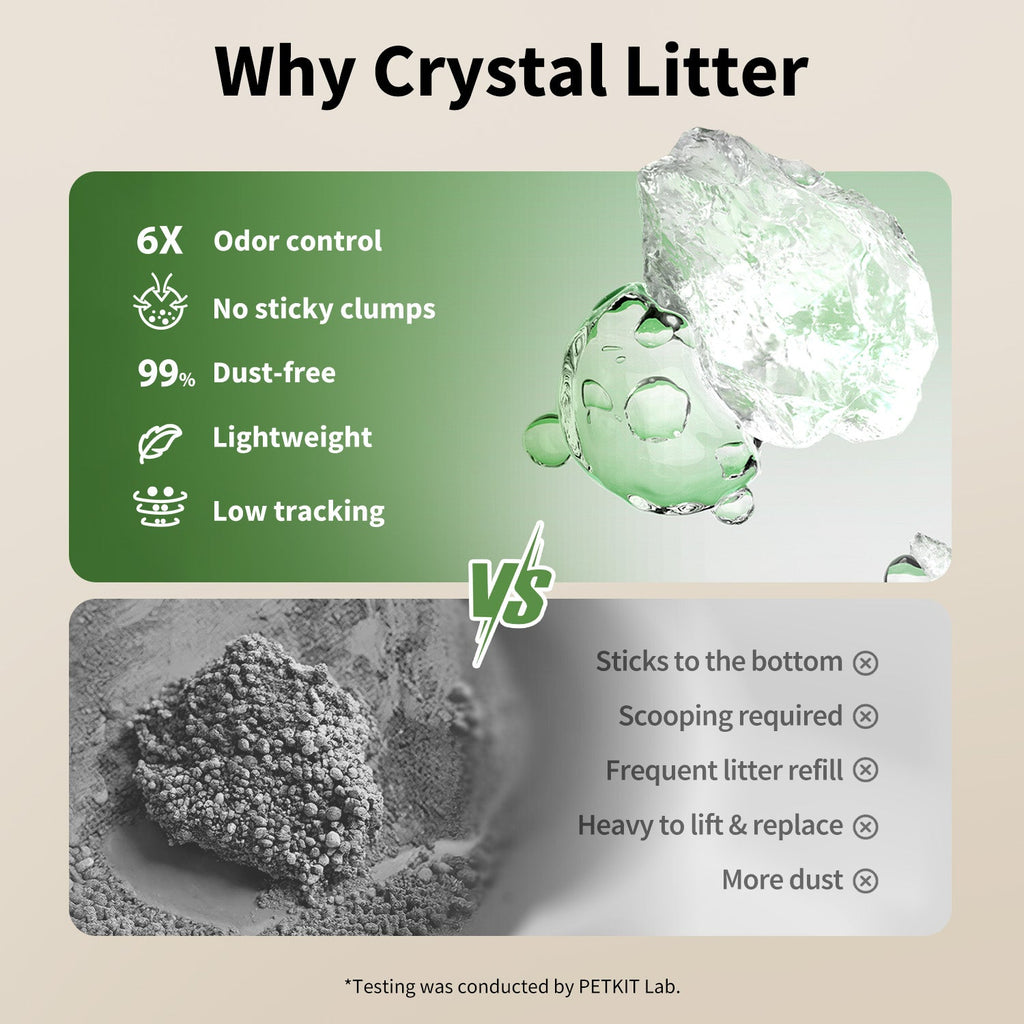 Automatic Litter Box product image 8