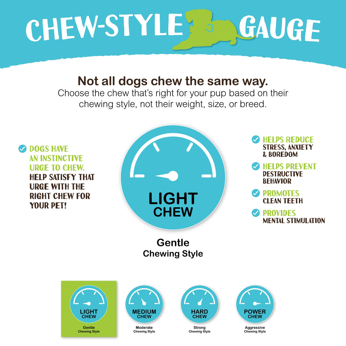 Freeze-Dried Dog Treats, Duck Necks for Dogs, 5 oz Single-Ingredient Snack for Everyday Treat Time