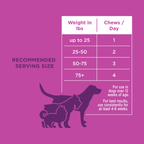 Dog Calming Chews product image 7