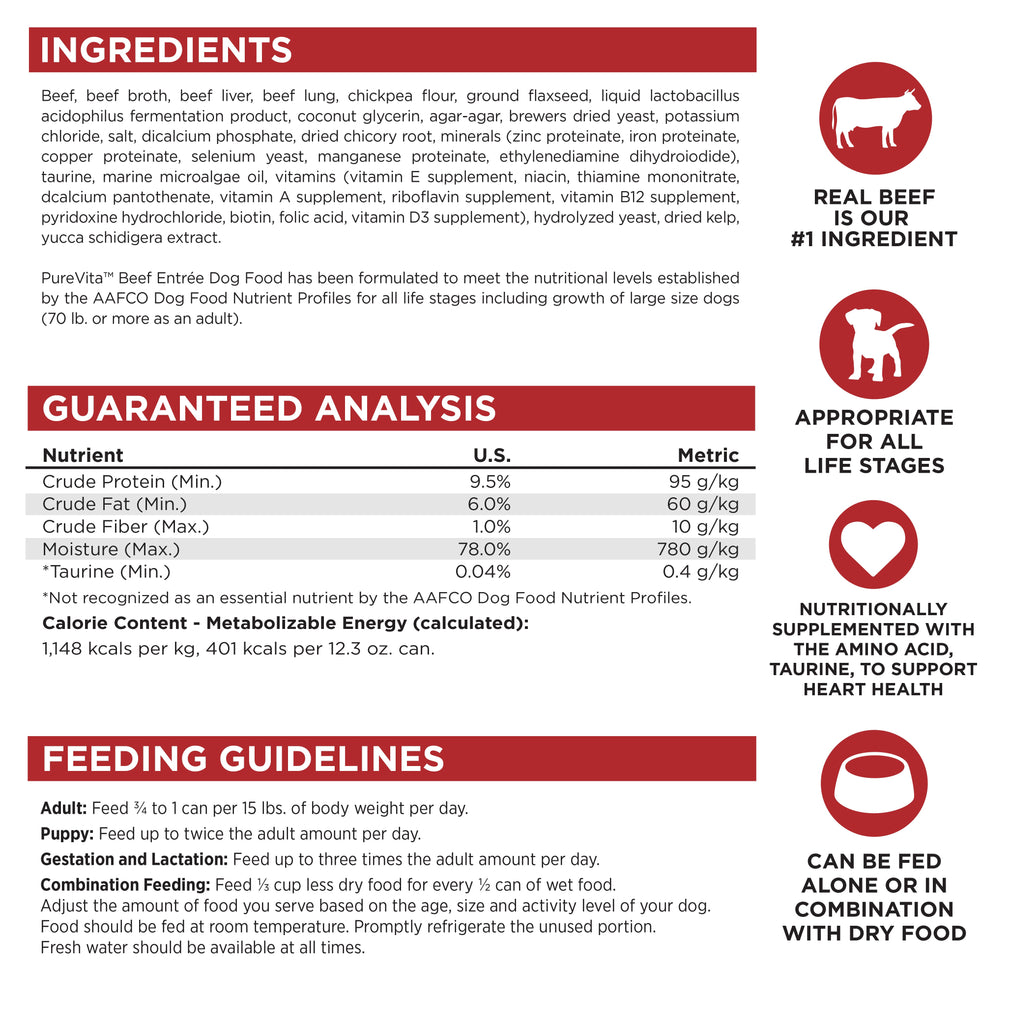 Wet Dog Food product image 3