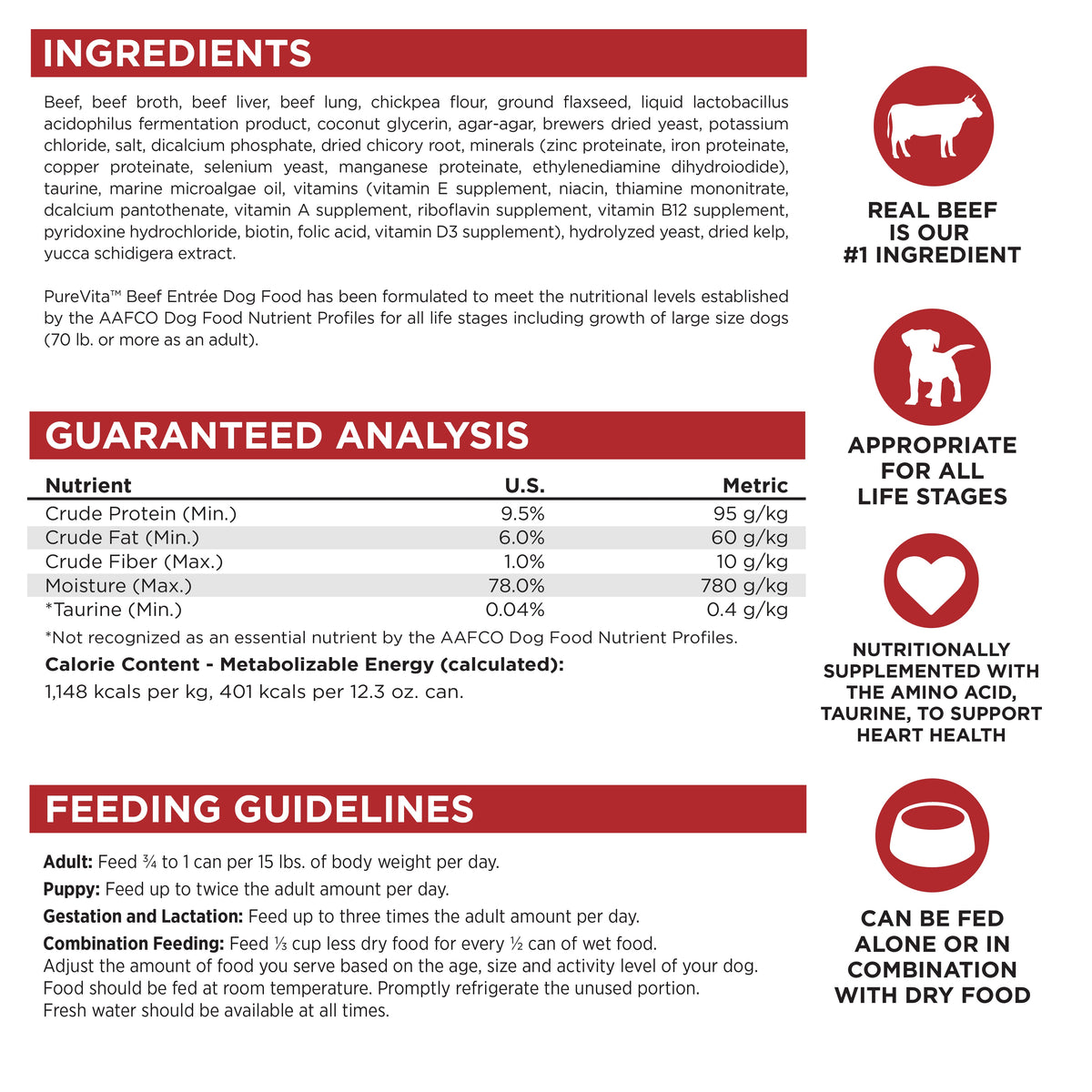 Wet Dog Food product image 3