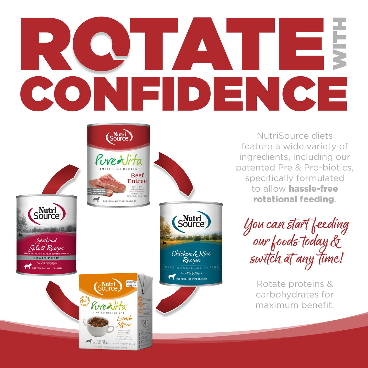Wet Dog Food product image 6