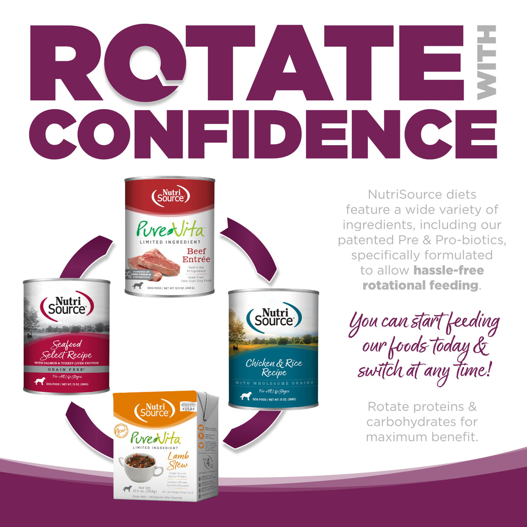 Wet Dog Food product image 6