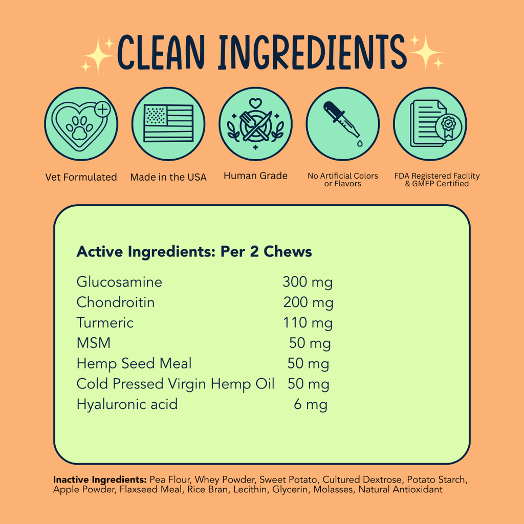 Dog Joint Supplement product image 5