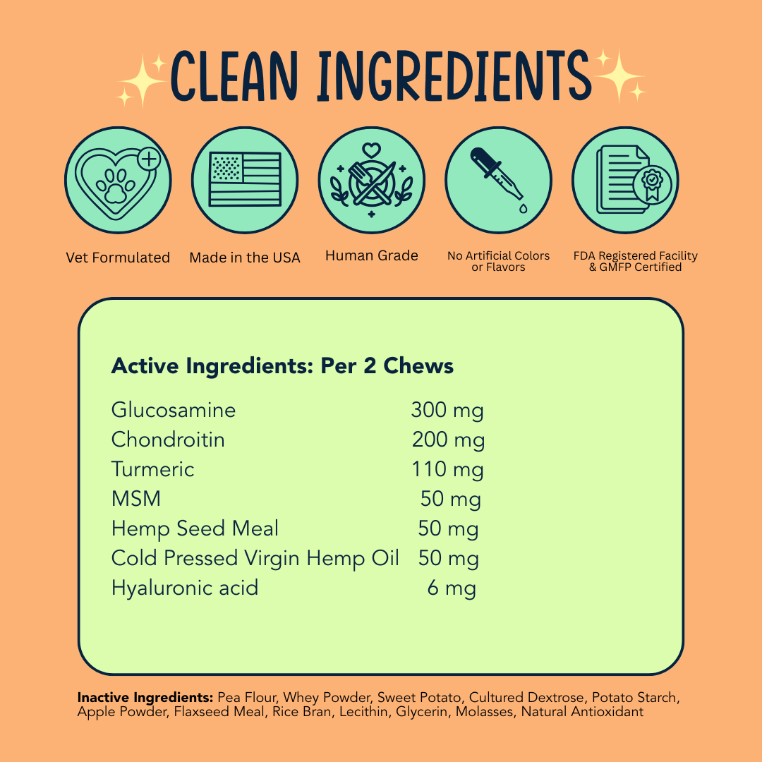Dog Joint Supplement product image 5