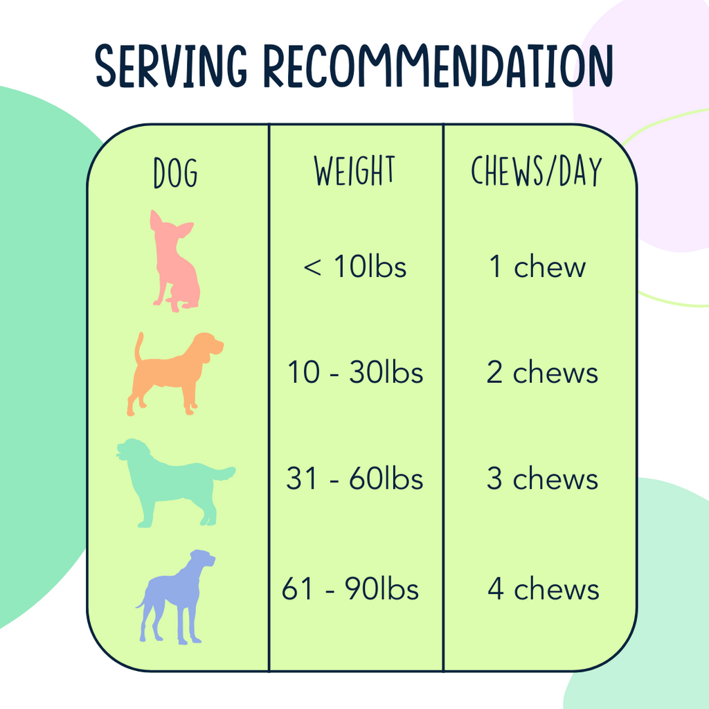 Dog Joint Supplement product image 7