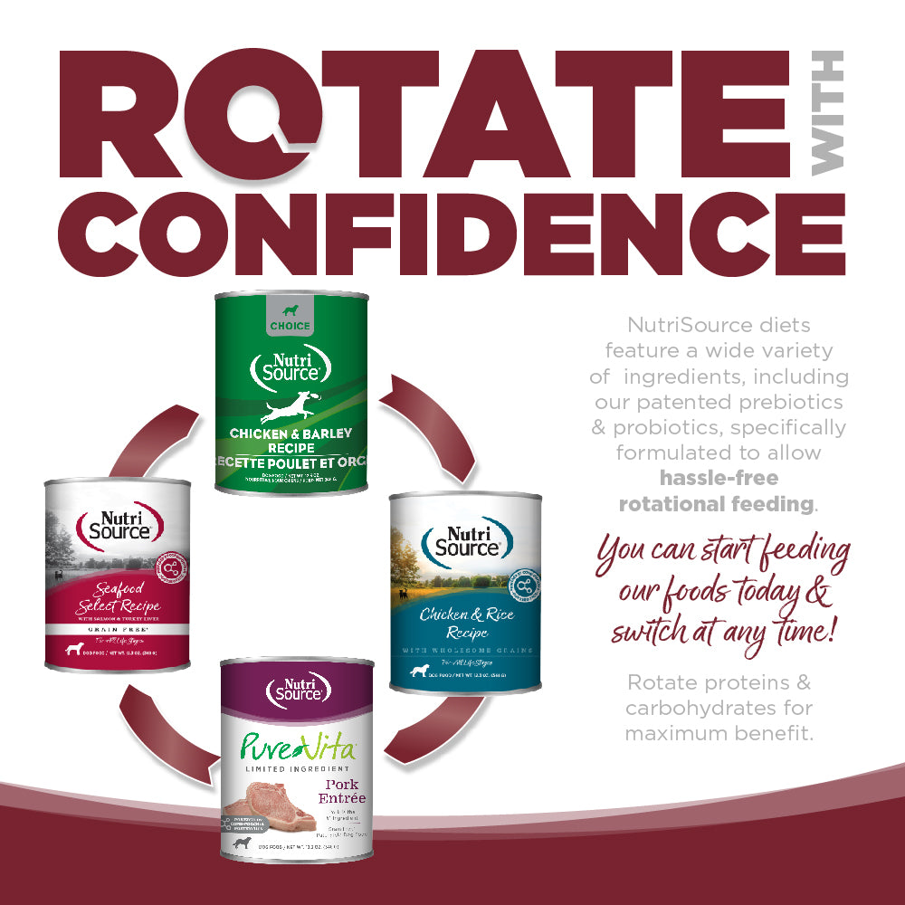 Wet Dog Food product image 4