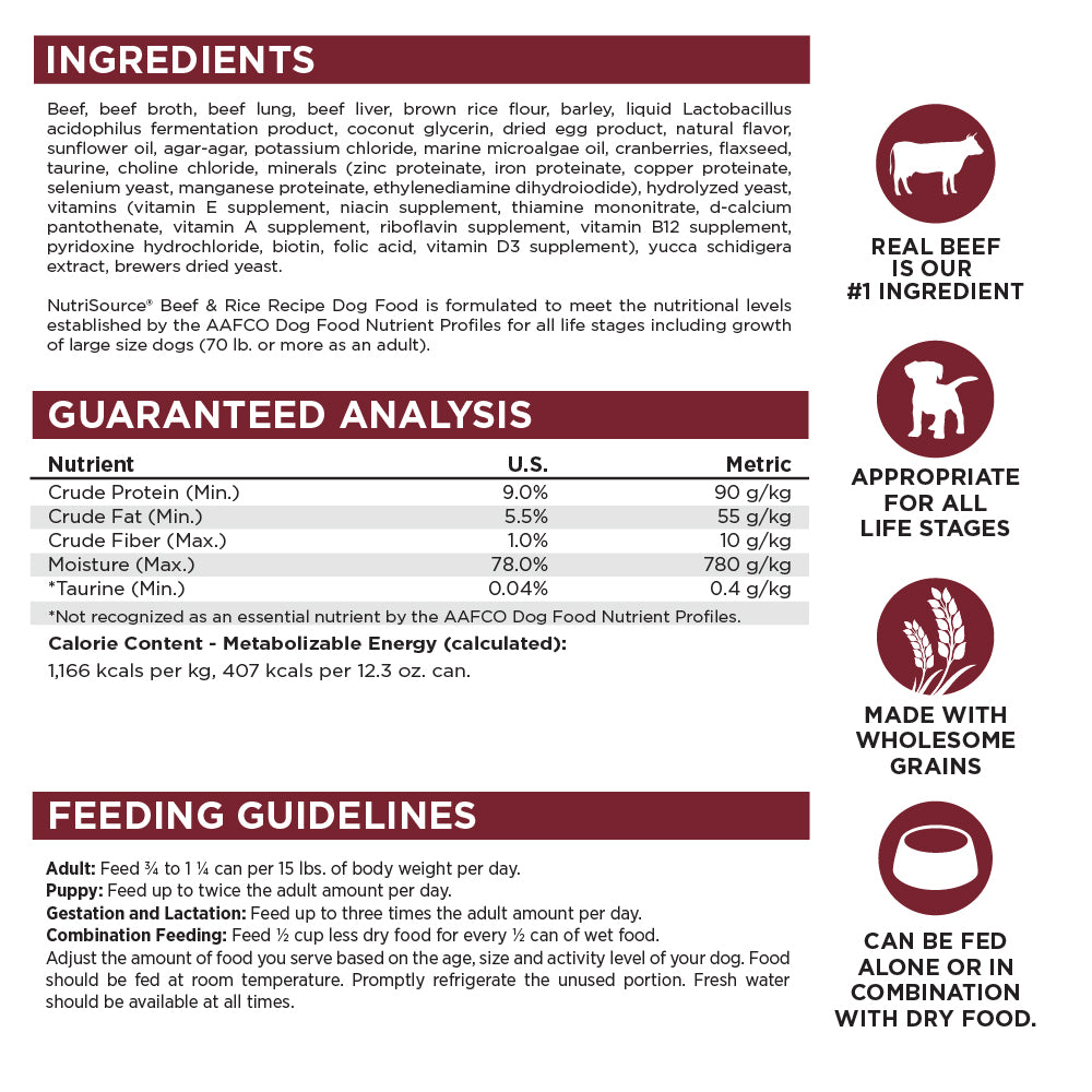 Wet Dog Food product image 6