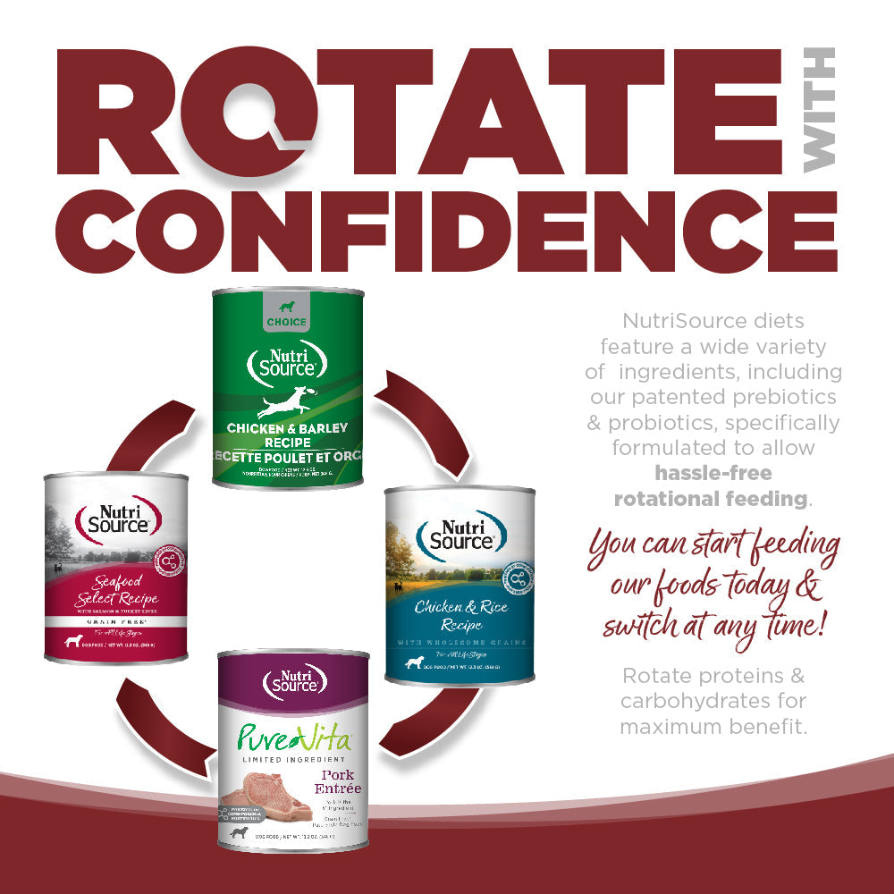 Wet Dog Food product image 5