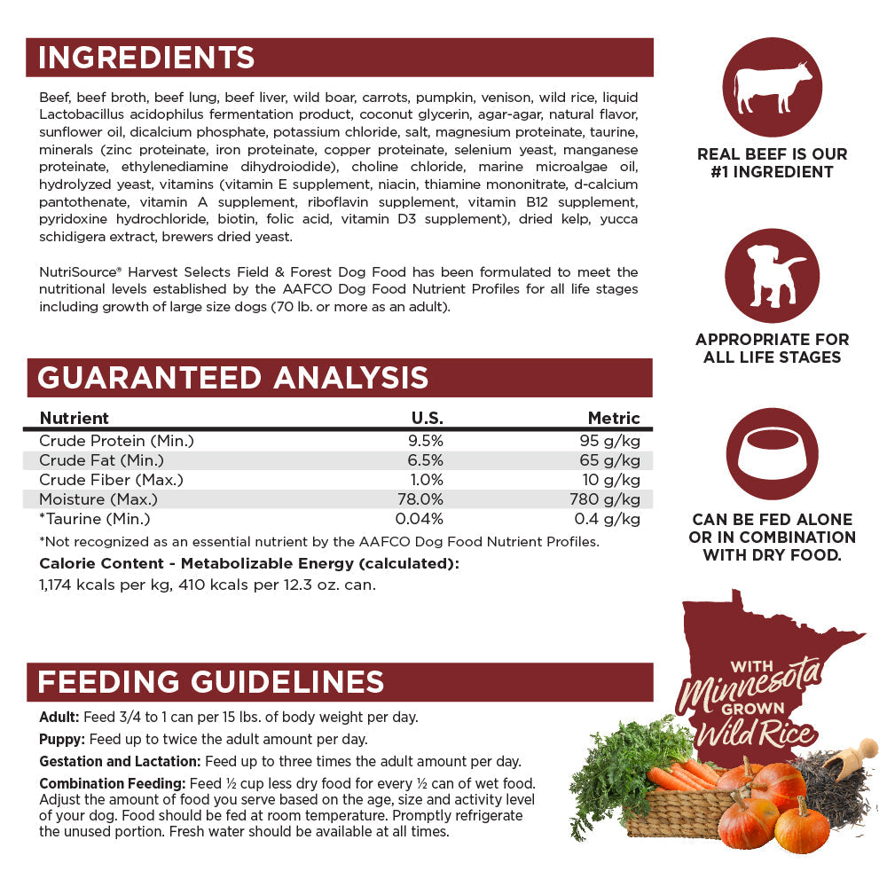 Wet Dog Food product image 7