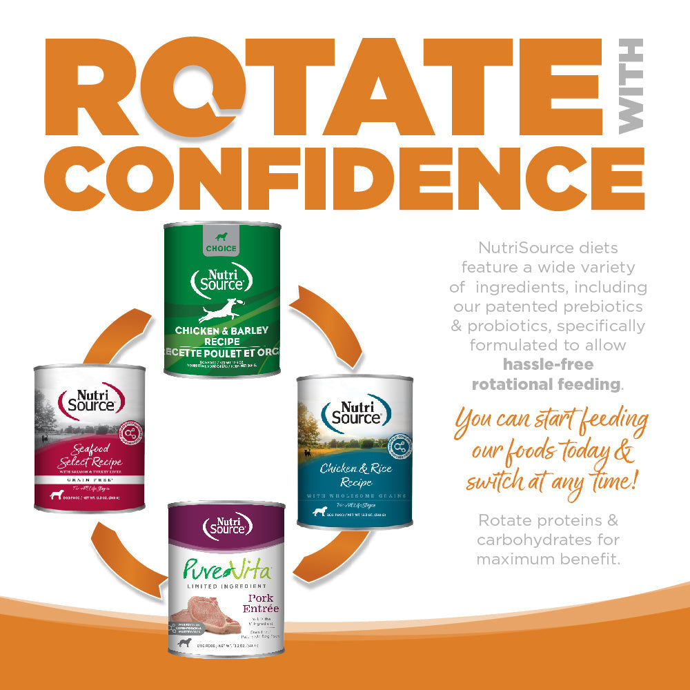 Wet Dog Food product image 4