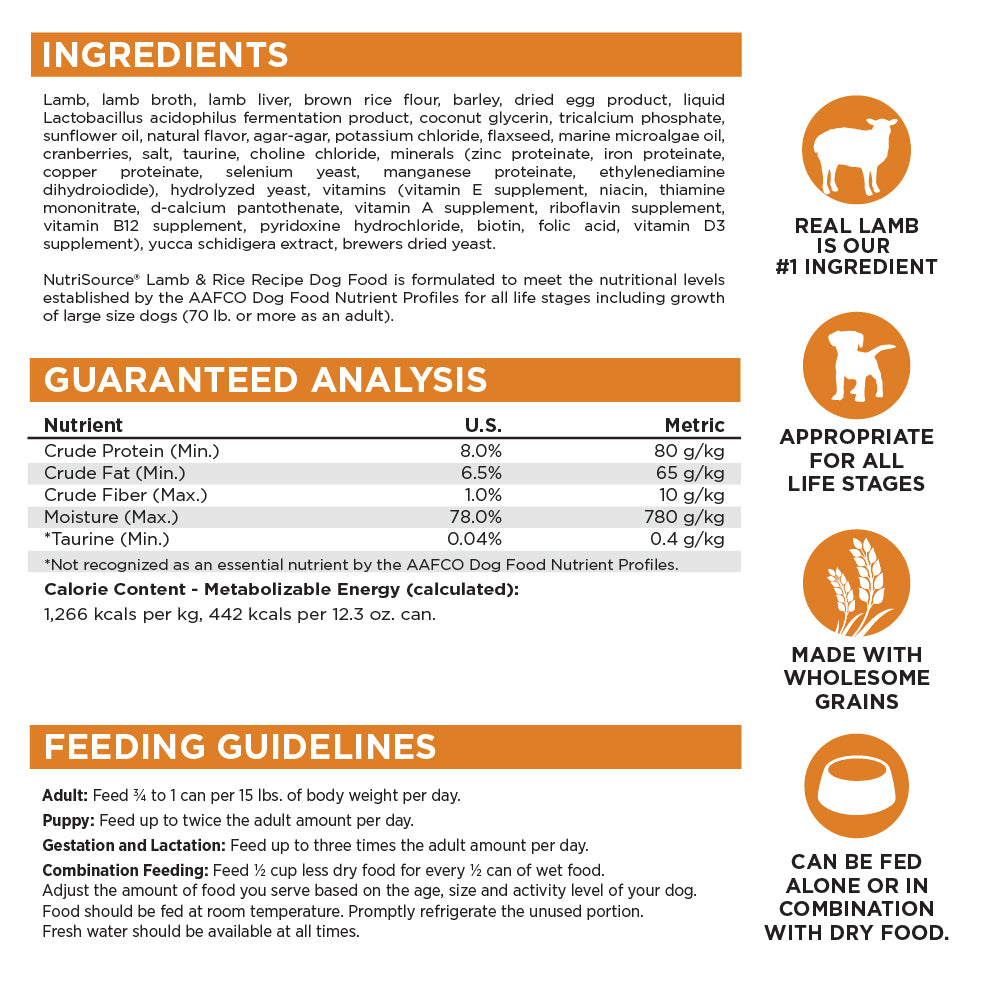 Wet Dog Food product image 6
