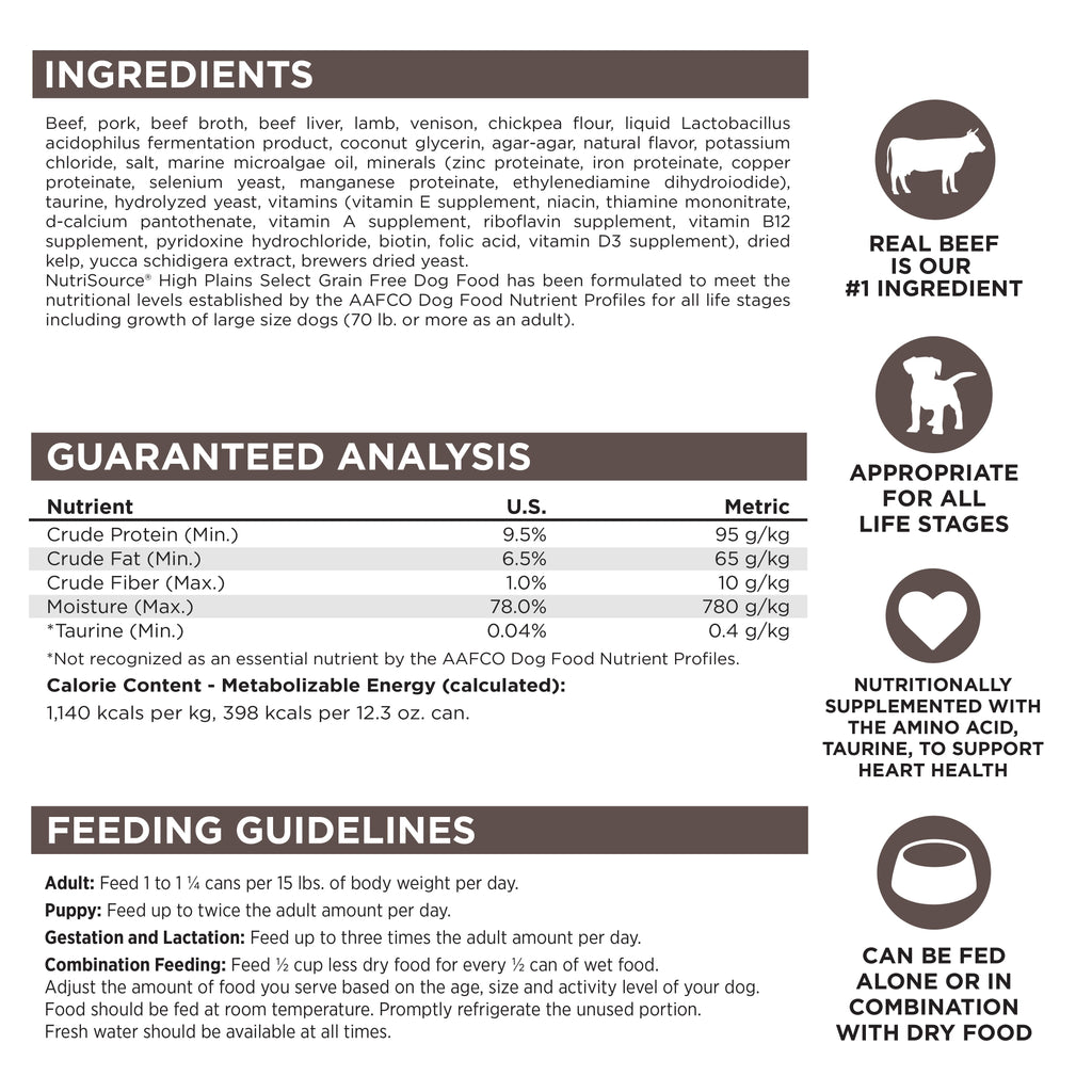 Wet Dog Food product image 6