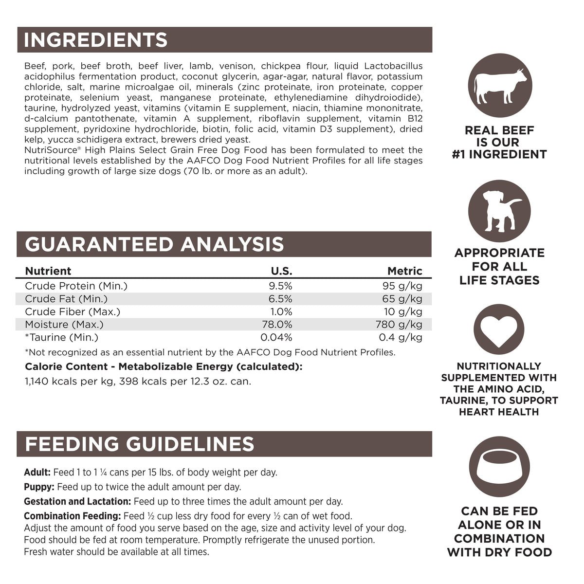 Wet Dog Food product image 6