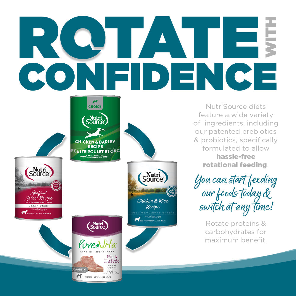 Wet Dog Food product image 5