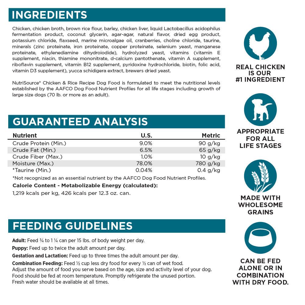 Wet Dog Food product image 6