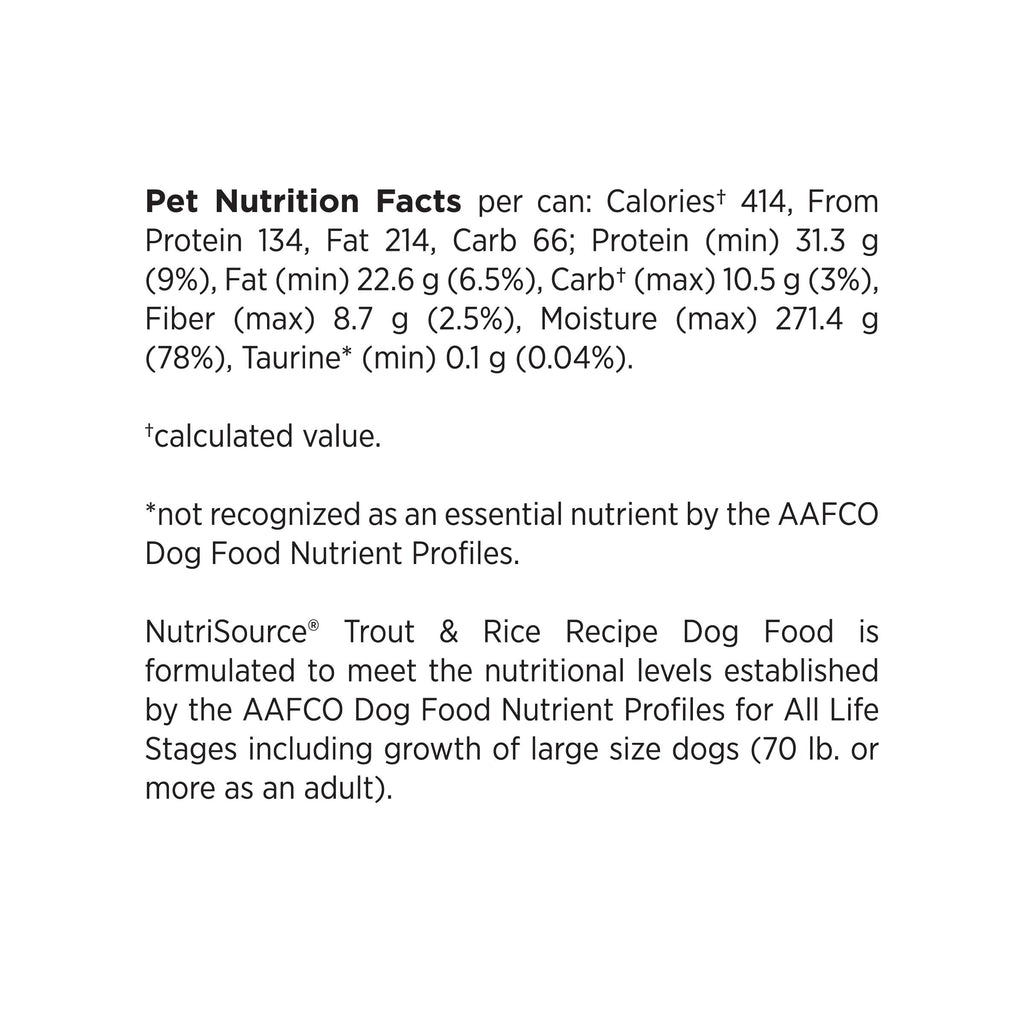 Wet Dog Food product image 9