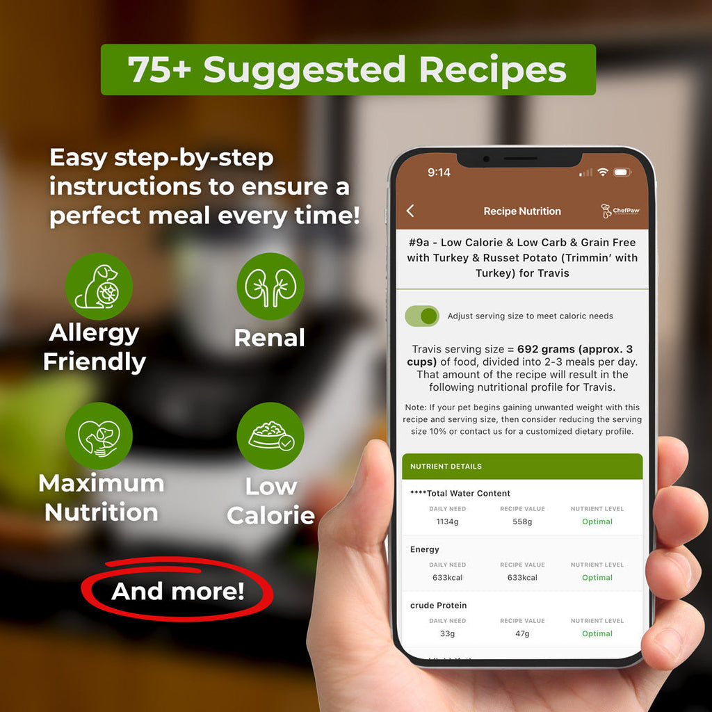 Chefpaw nutrition app