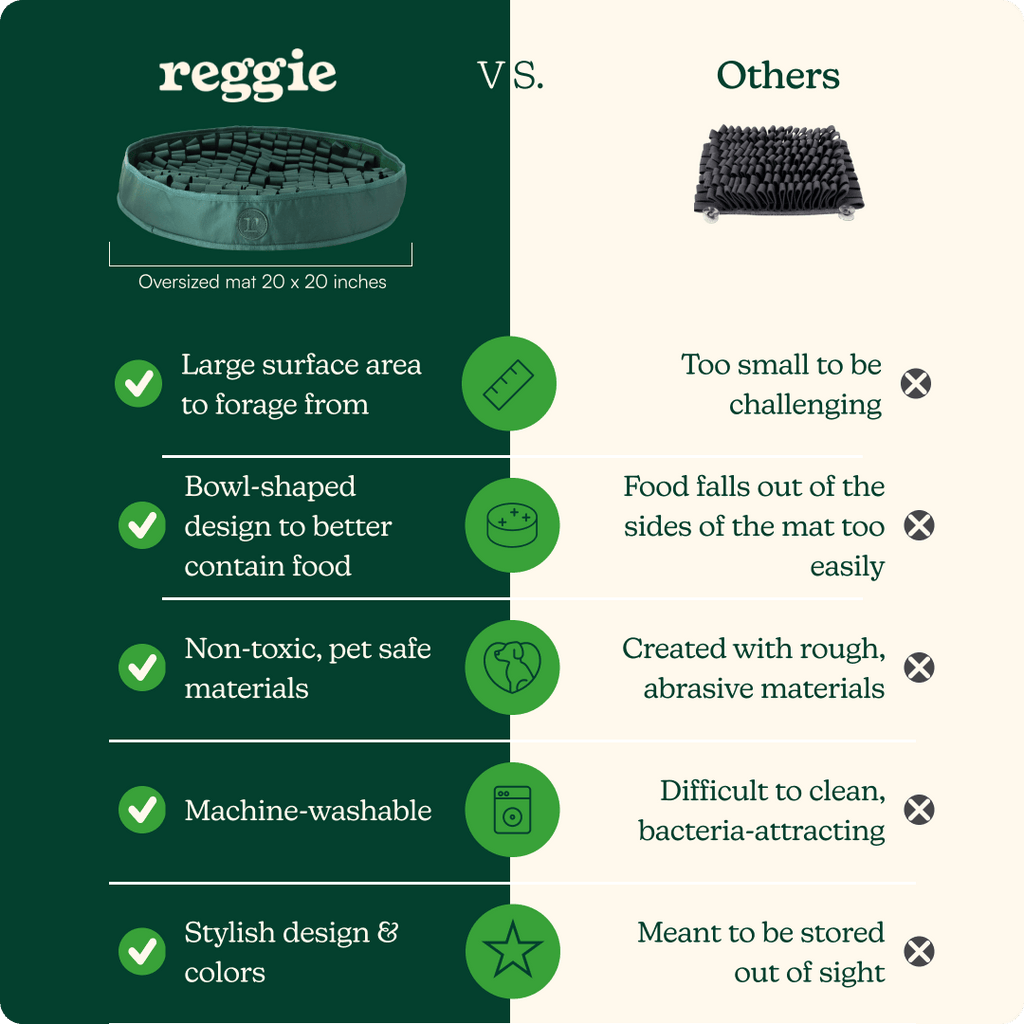 Dog Snuffle Mat Bundle product image 3
