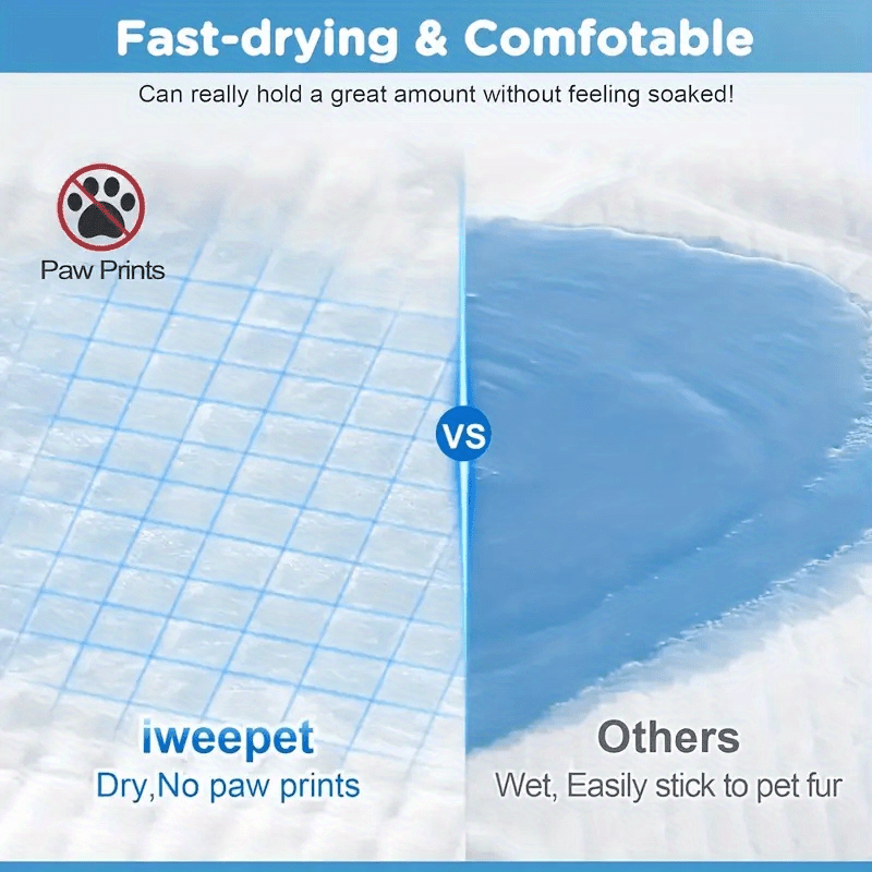 (Quick Arrival) 80/100pcs Enlarged And Thickened High-quality Super Absorbent Dog Pee Pad, 28inch*34inch/23.62*23.62in Is Suitable For Medium And Large Dogs, Easy To Clean, And A Must-have For Camping Home Dogs