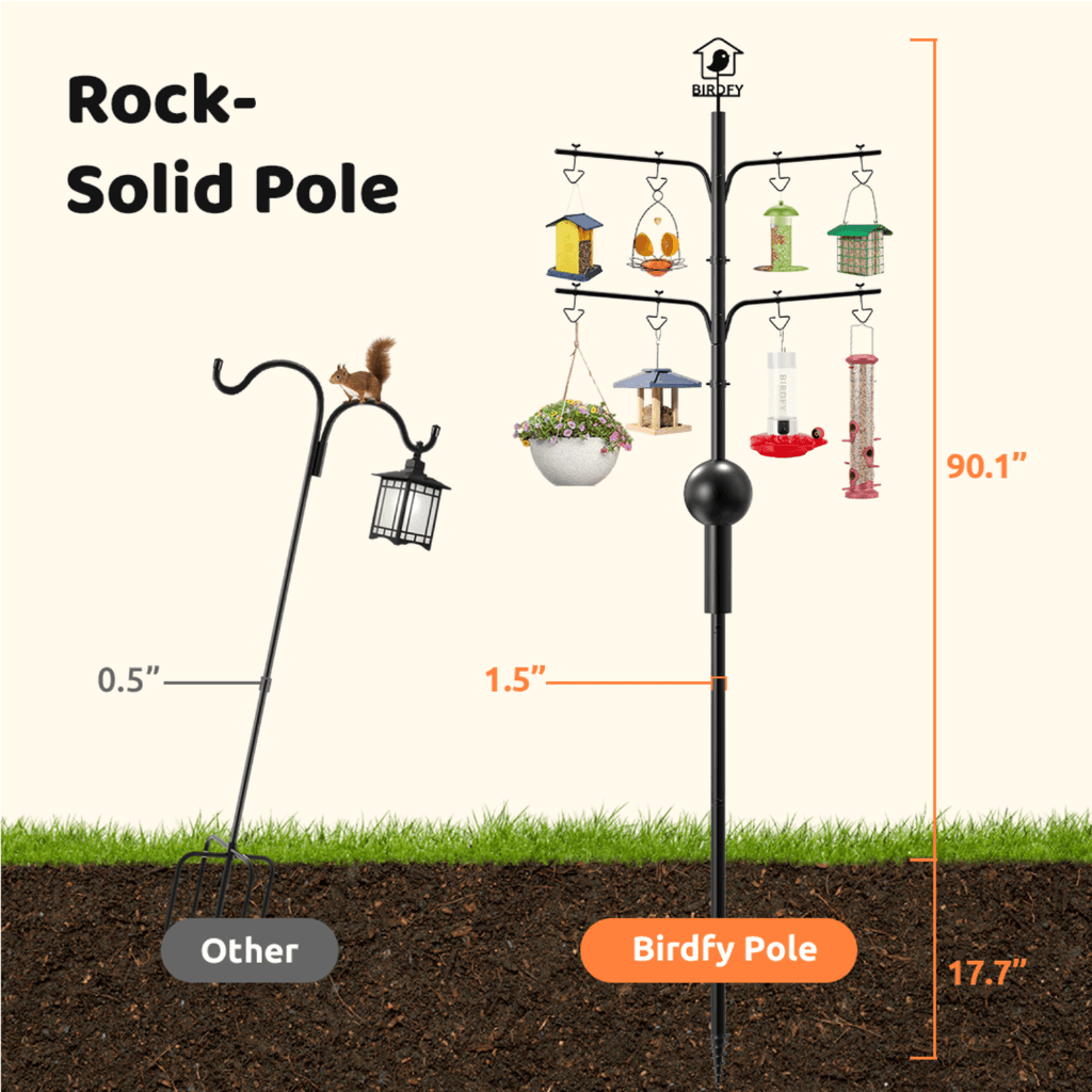 Bird Feeder Pole product image 3