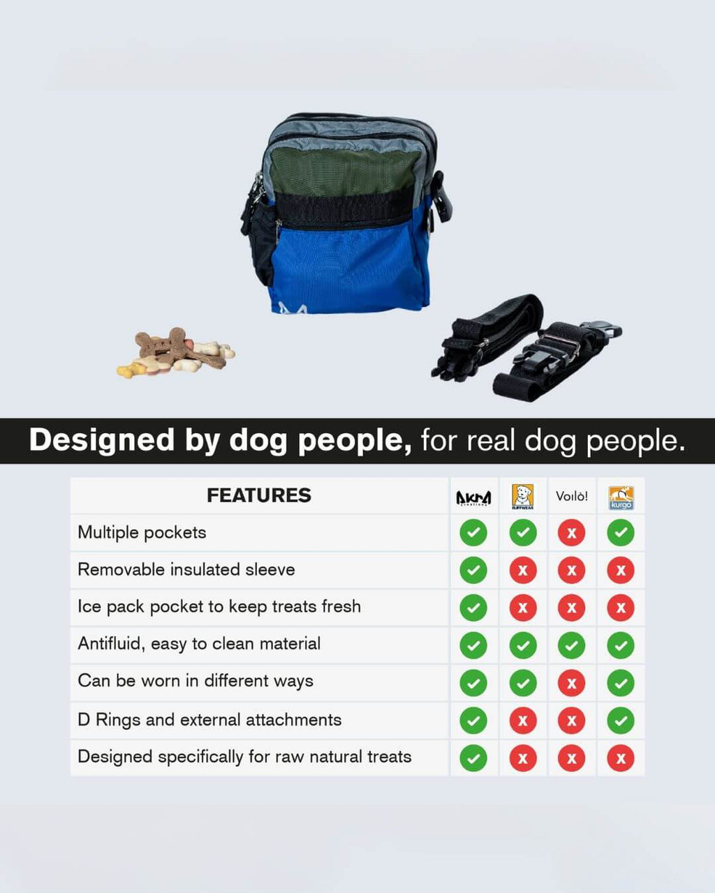 Dog Treat Bag product image 4
