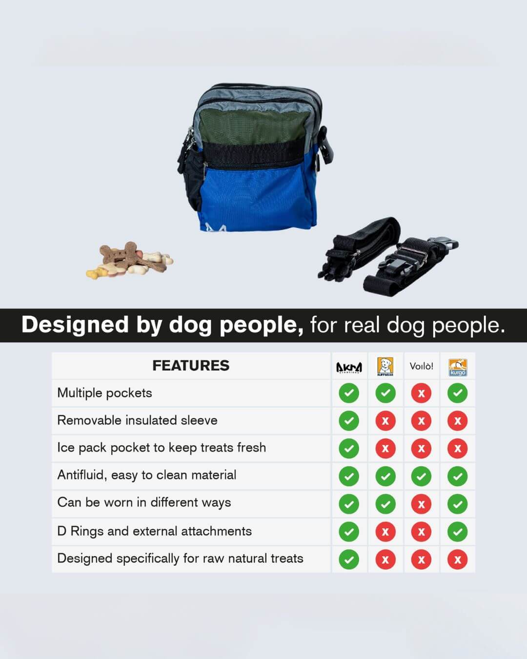 Dog Treat Bag product image 4