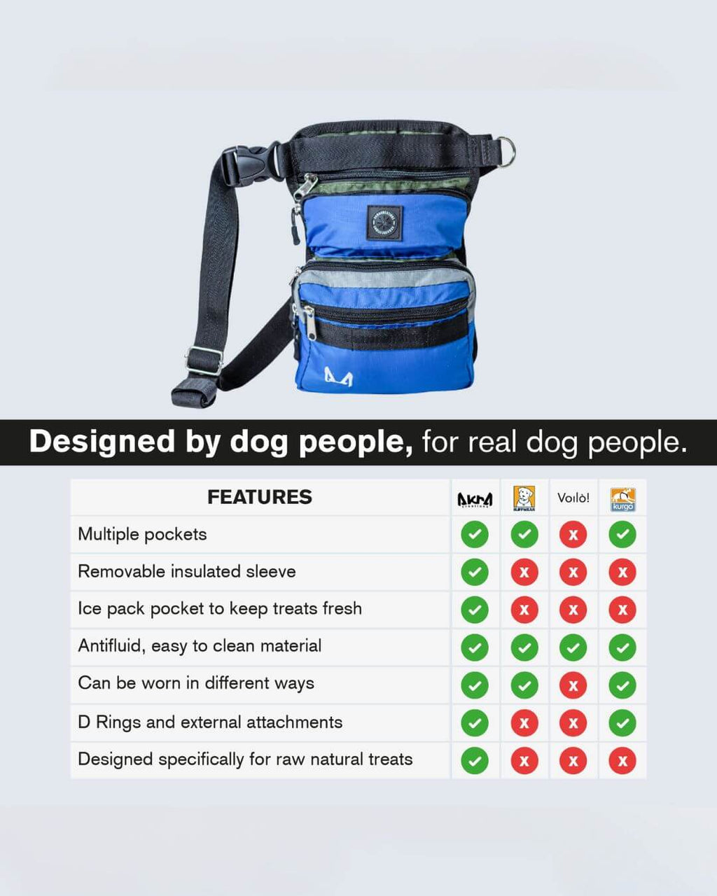 Dog Treat Pouch product image 7