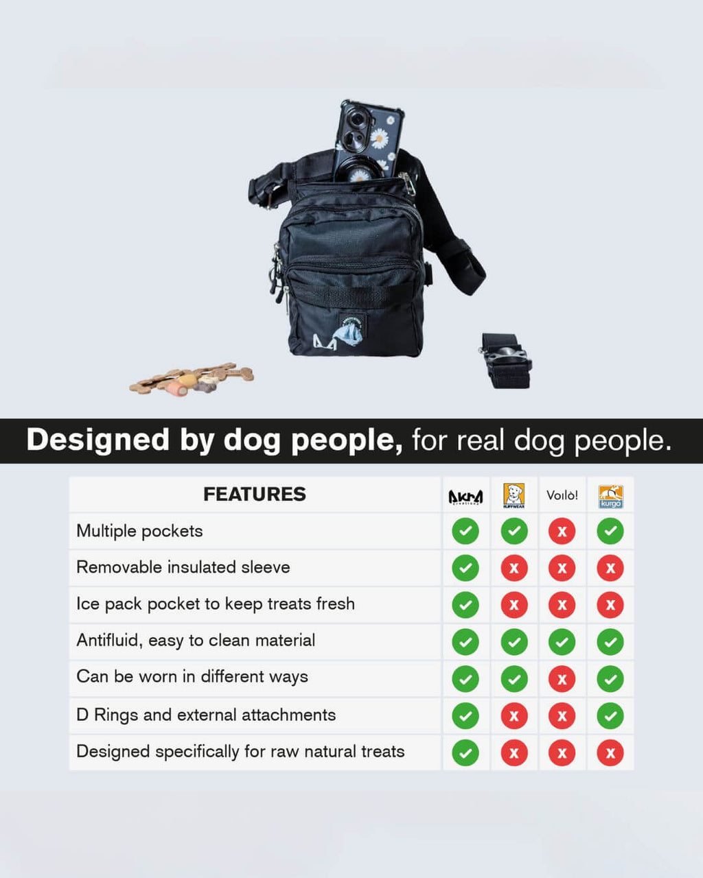 Dog Treat Bag product image 9