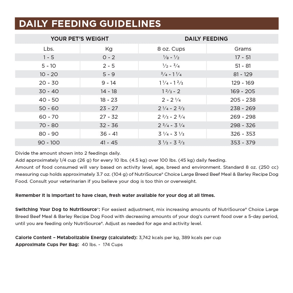 Large Breed Dog Food product image 4