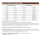 Large Breed Dog Food product image 4