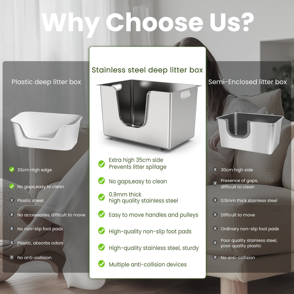 Side-entry stainless steel litter box compared with other box designs