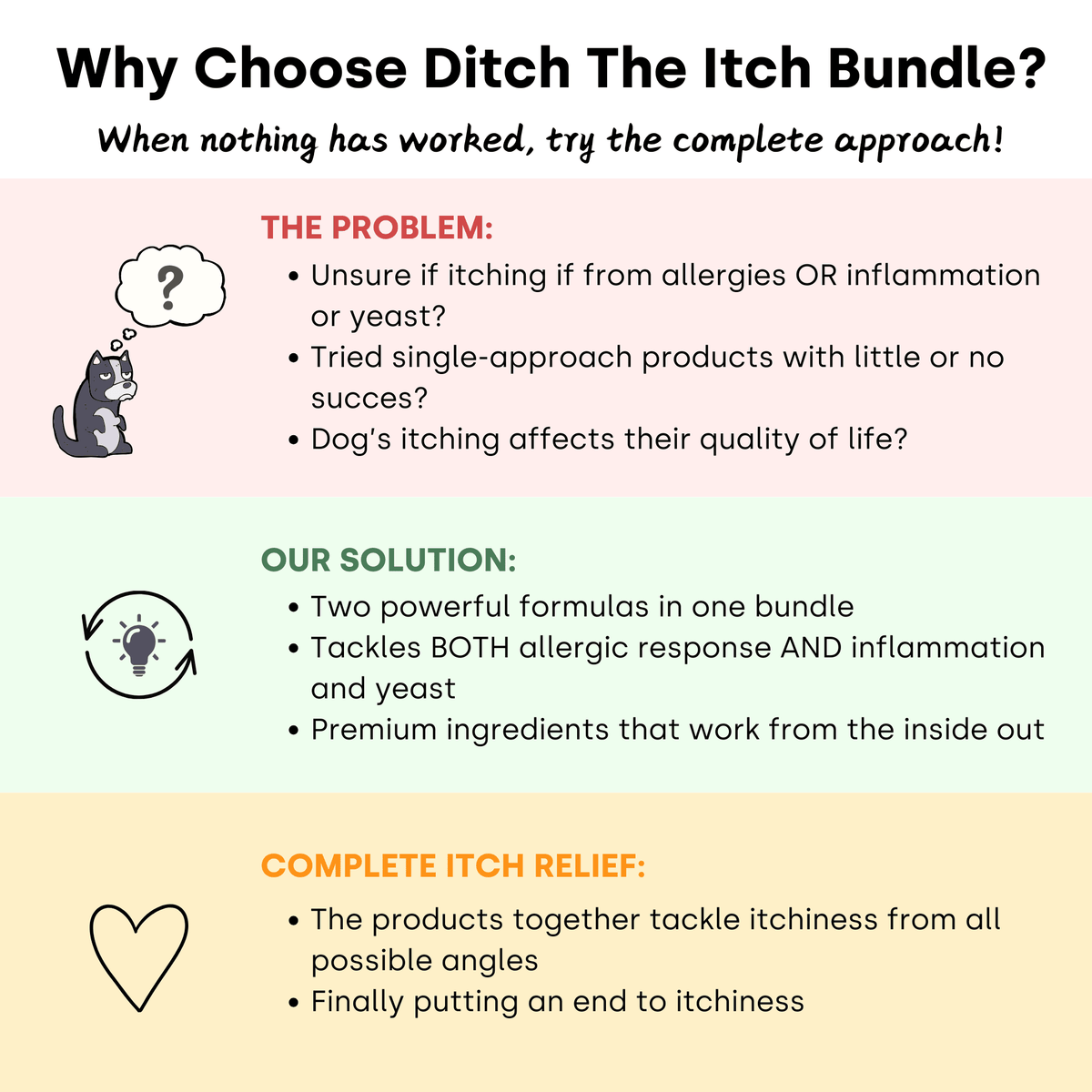 Dog Itch Chews product image 2