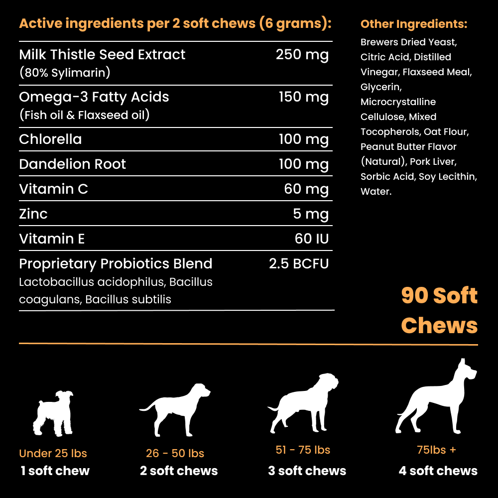 Dog Itch Chews product image 6