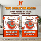 Interactive Pet Ball Toy product image 5