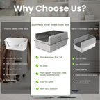 Stainless steel cat litter box compared with plastic and semi-enclosed boxes